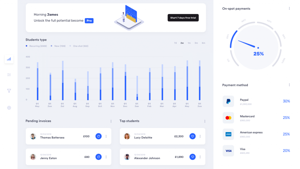 UI/UX Design – Extenly