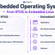 Diagram comparing RTOS and embedded Linux architecture, including application tasks, deterministic scheduling mechanisms, user space, root filesystem, Linux kernel, and hardware.