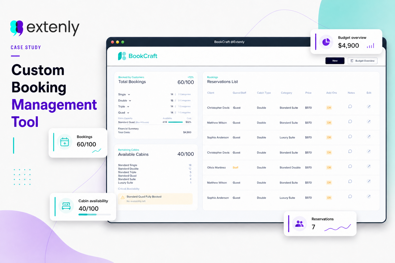 Custom Booking Management Application
