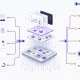 Embedded UI Mistakes Extenly