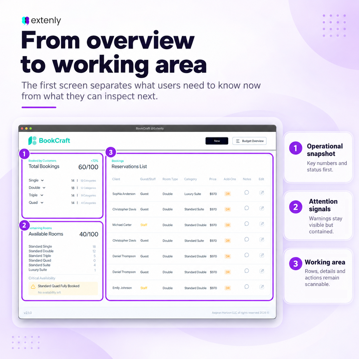 complex-product-design-focus-areas